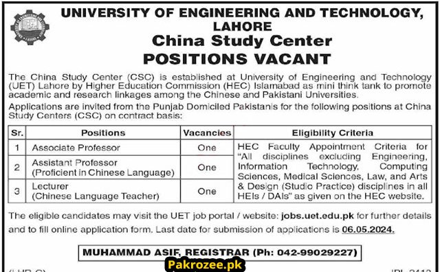 Positions Vacant at UET Lahore 