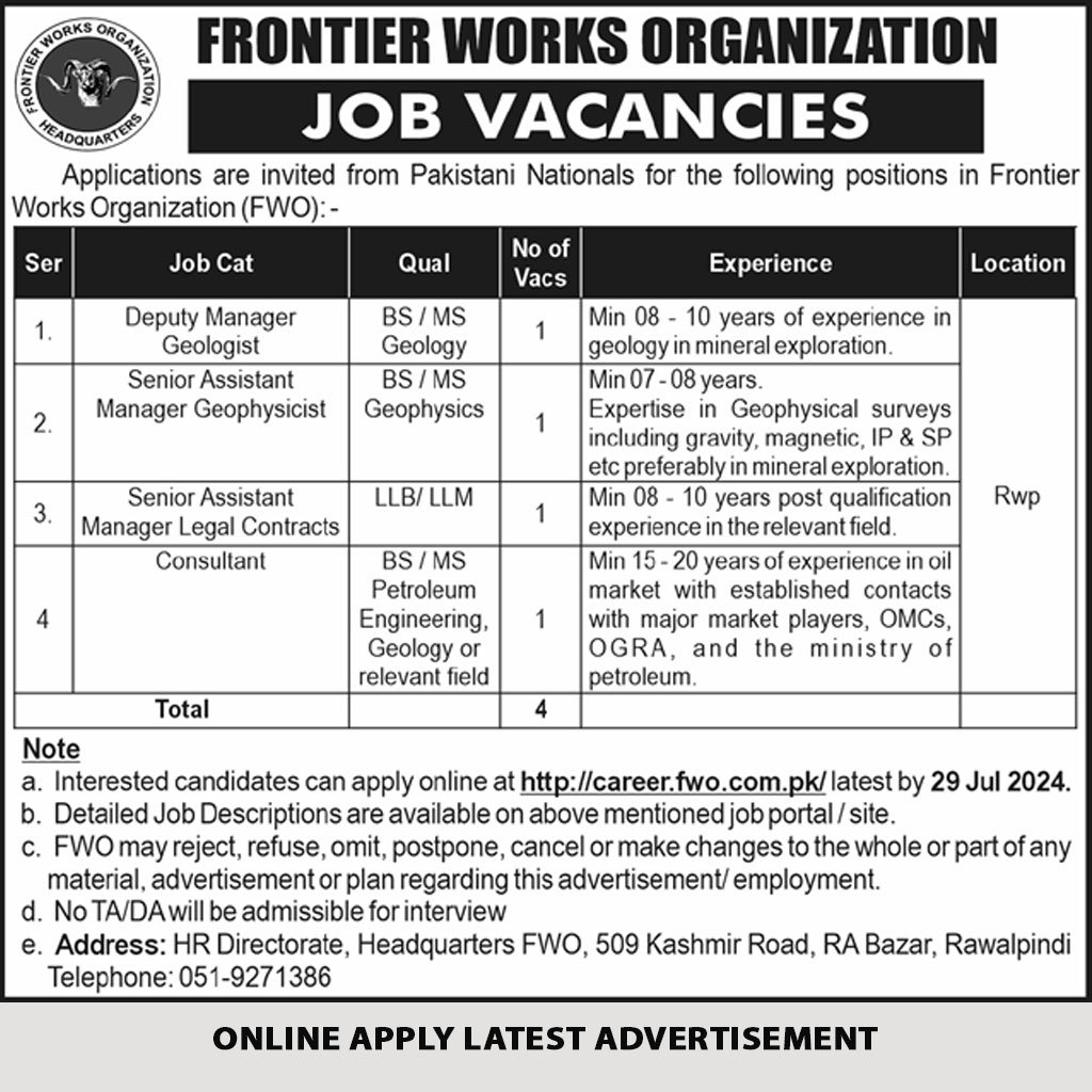 Frontier Works Organization FWO Jobs 2025 latest Advertisement