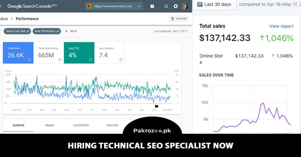 Hiring Technical SEO Specialist Now